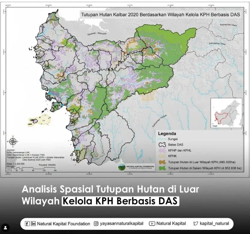 Analisis Spasial Tutupan Hutan di Luar Wilayah Kelola KPH Berbasis DAS