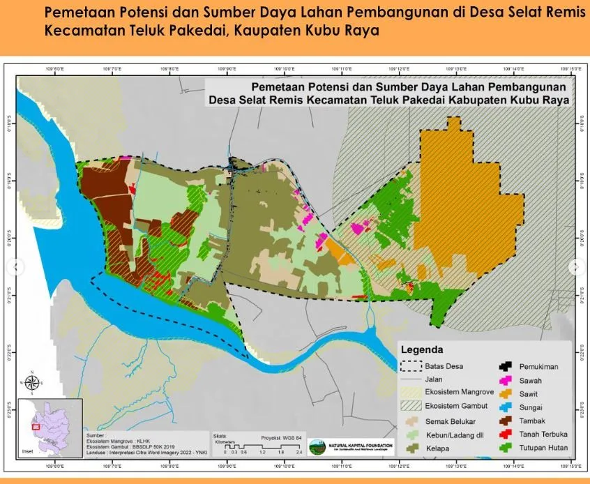 Inisiatif Pendekatan Lanskap Pada Pembangunan Desa